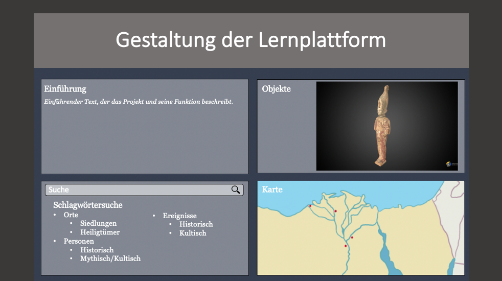 Gestaltung der Lernplattform